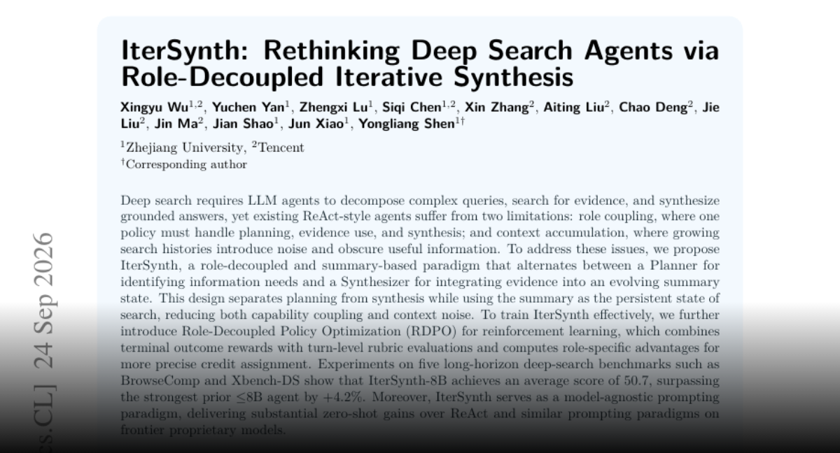 IterSynth separates search planning from evidence synthesis