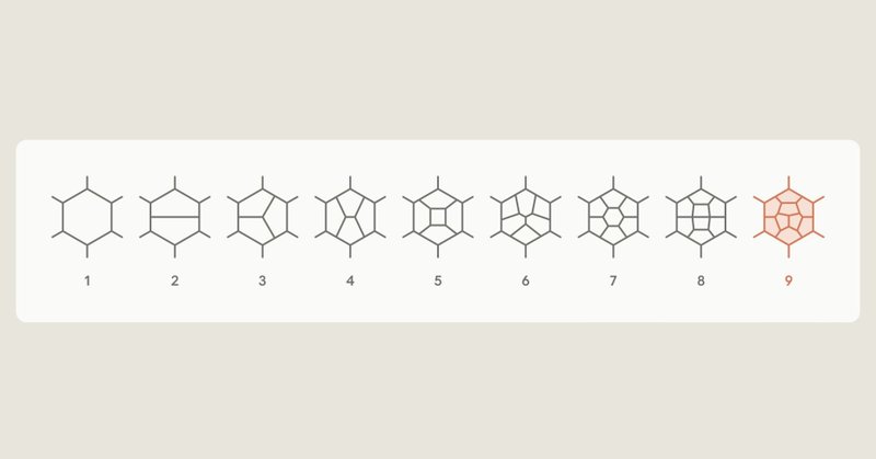Anthropic highlights Claude work on nine-loop physics calculations