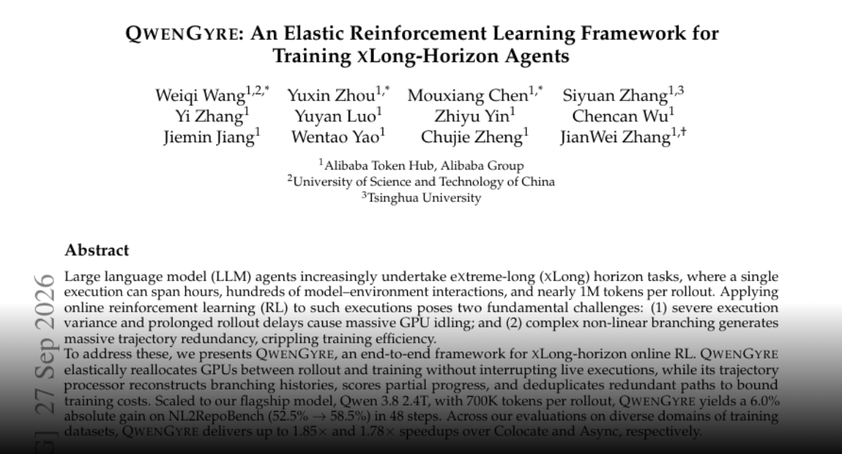 QwenGyre 面向超长智能体任务的强化学习