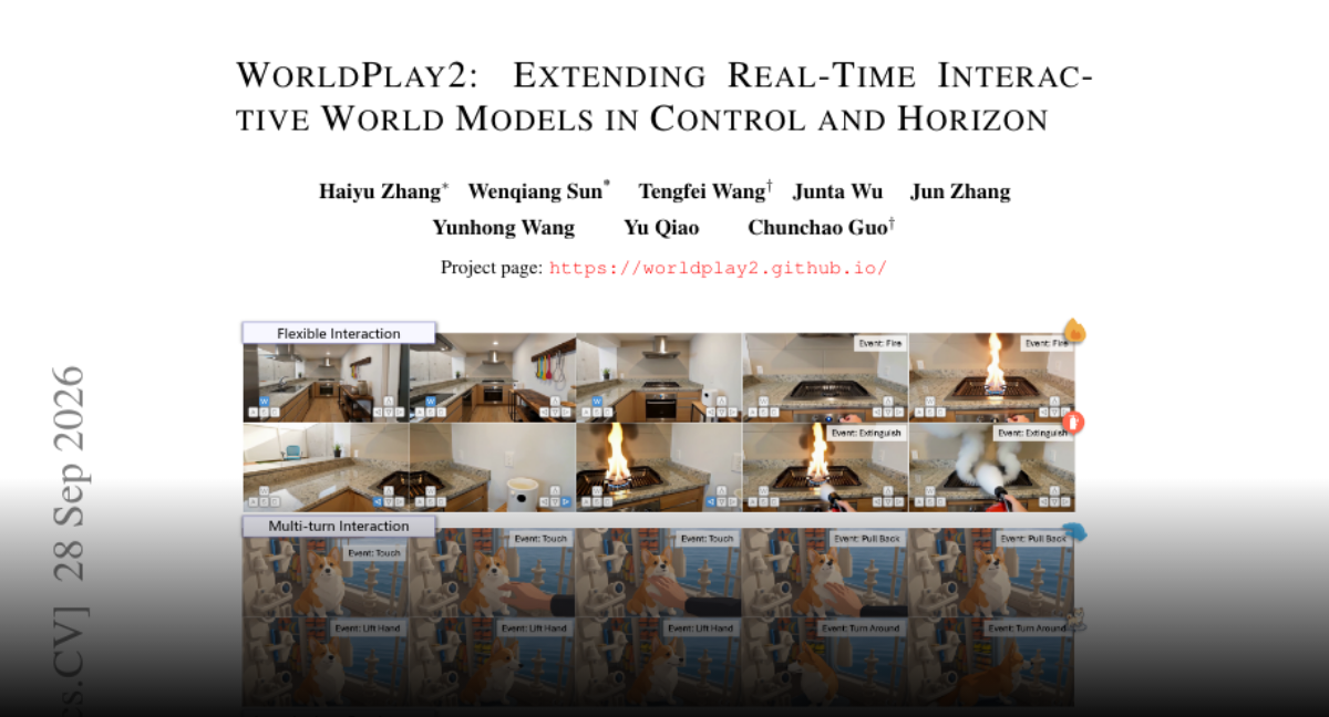 WorldPlay2 结合多种控制方式与压缩视频记忆